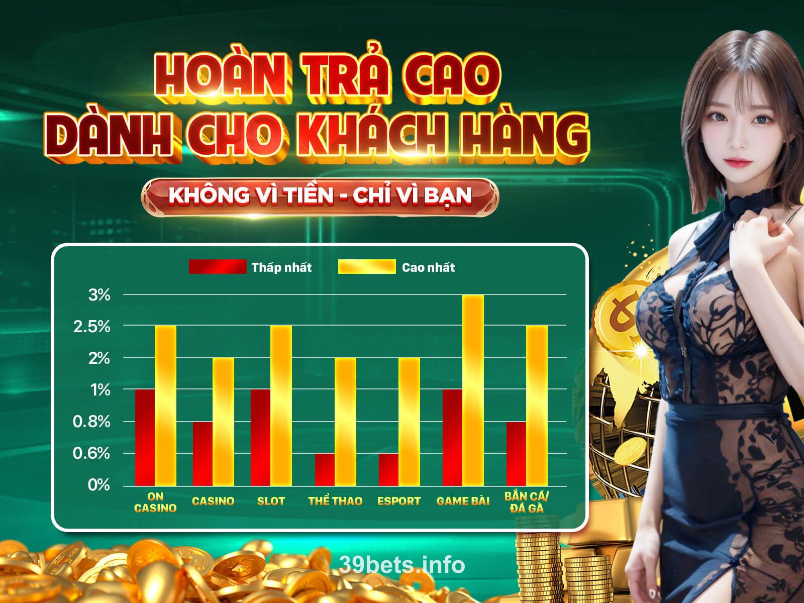 Khuyến mãi 3